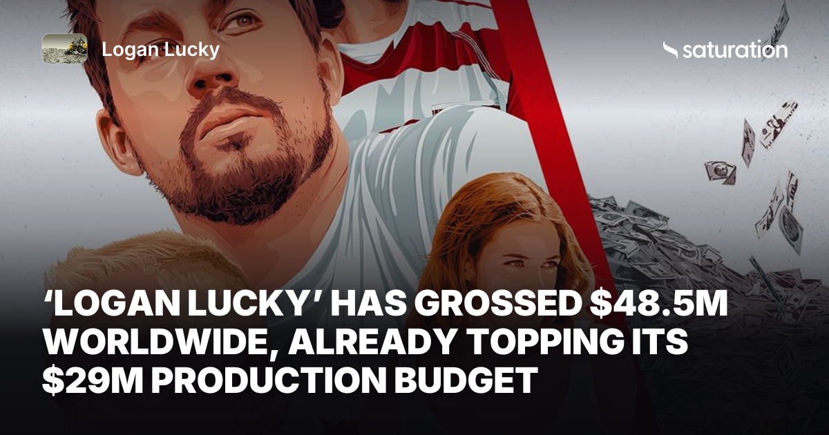 Logan Lucky share card