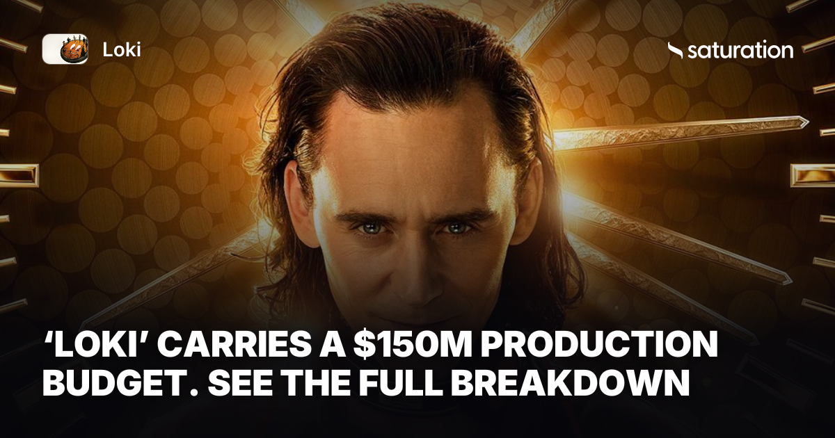 Loki share card