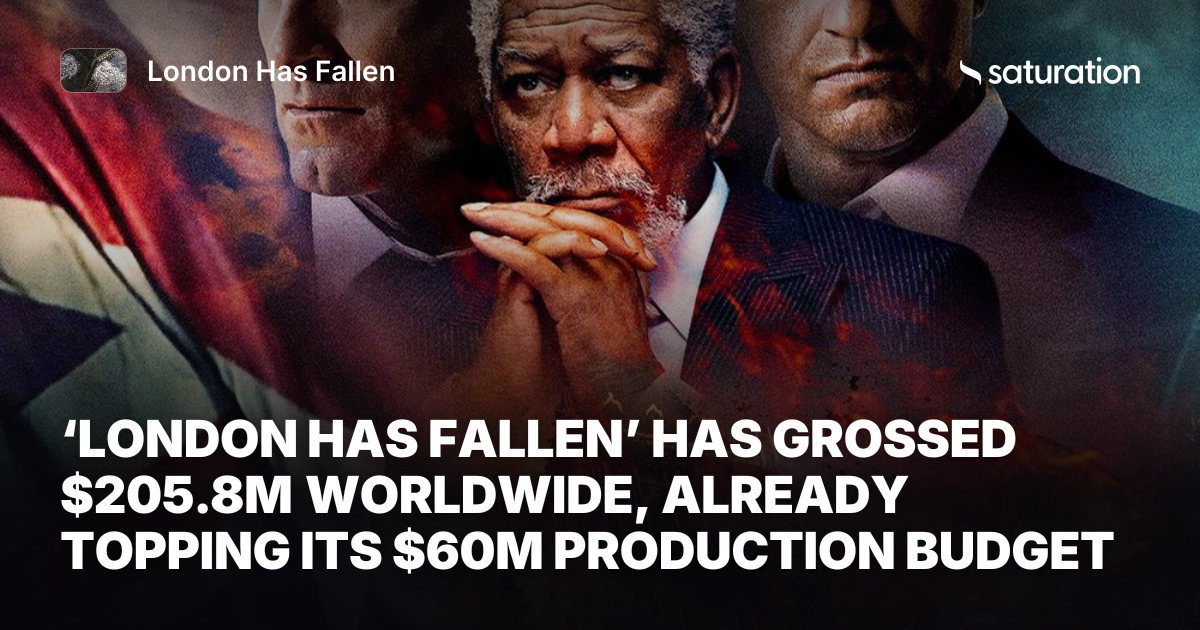 London Has Fallen share card