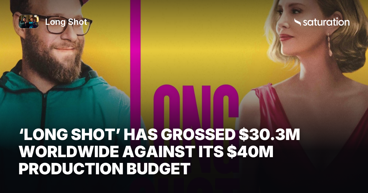 Long Shot share card