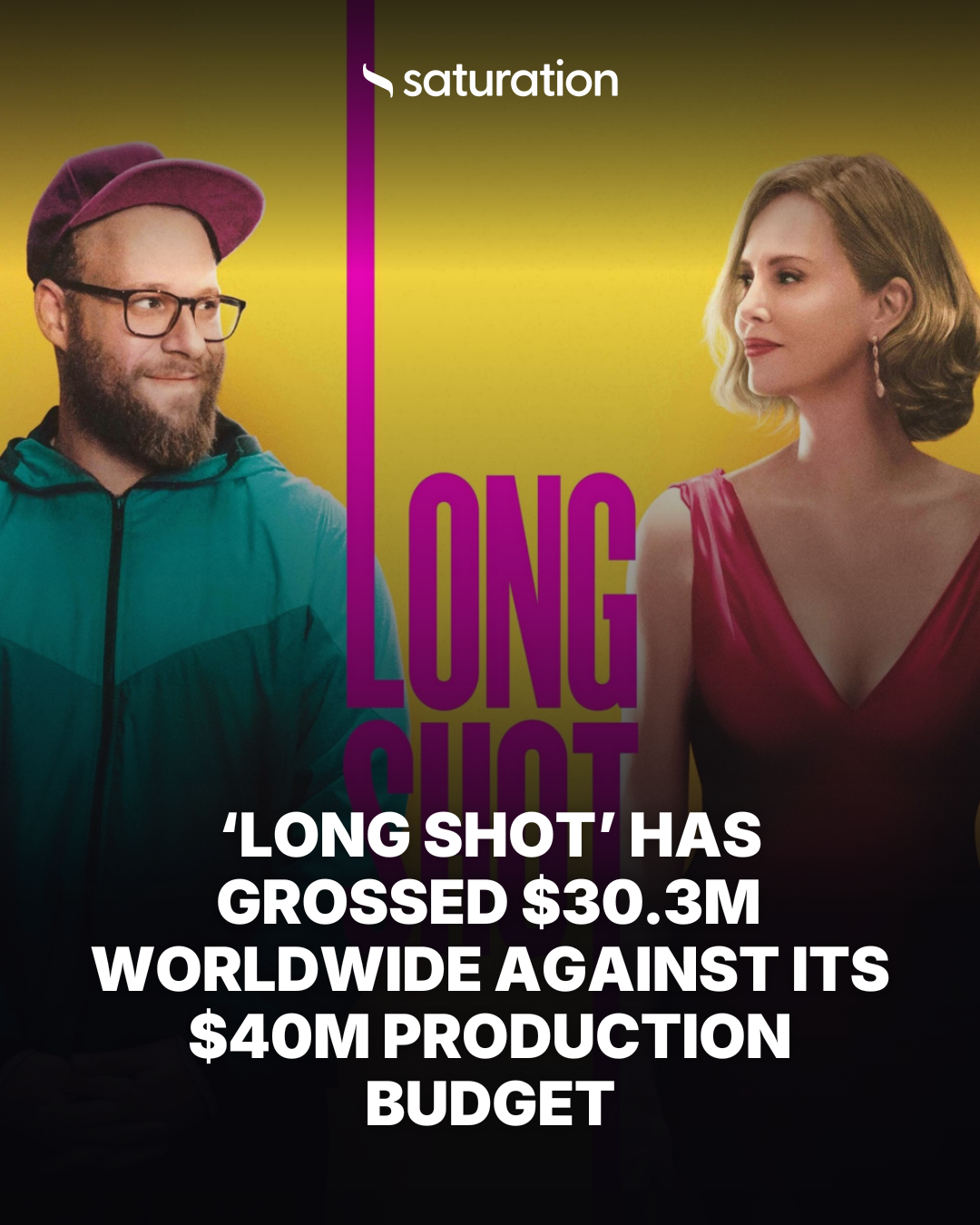 Long Shot share card