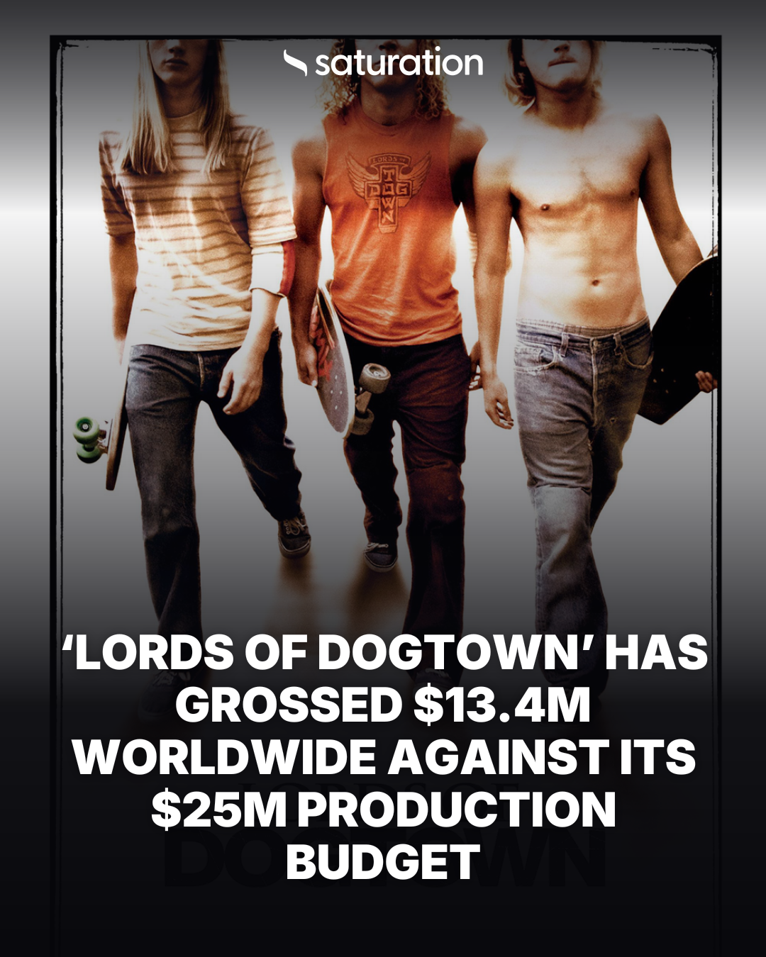 Lords of Dogtown share card