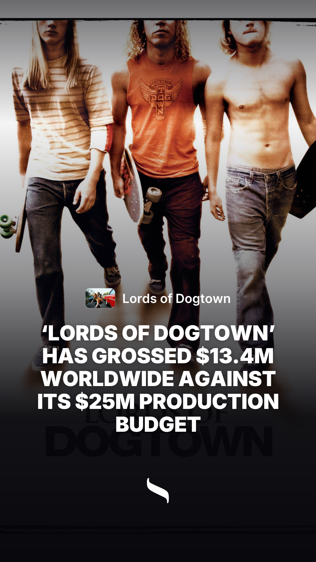 Lords of Dogtown share card