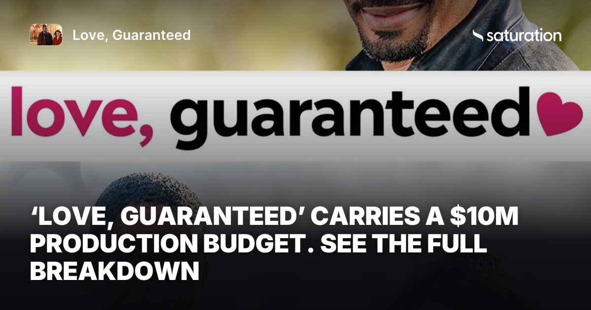Love, Guaranteed share card