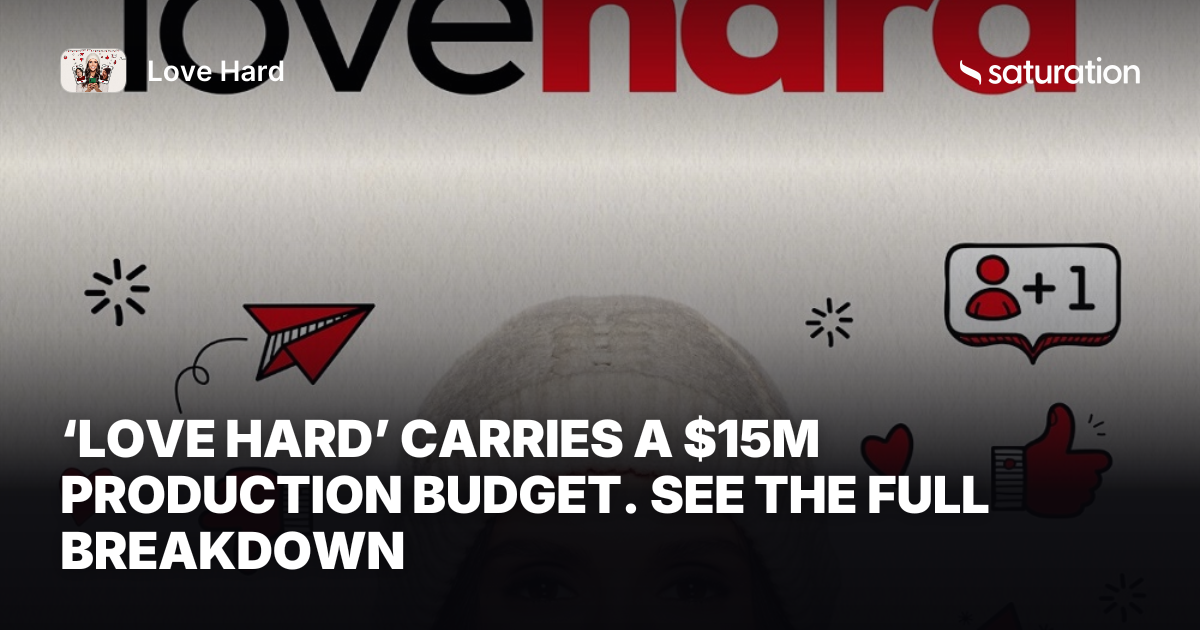 Love Hard share card