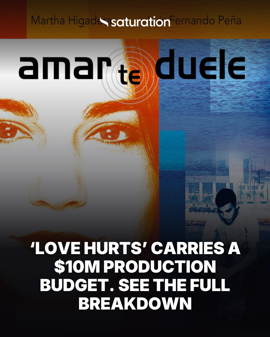 Love Hurts share card