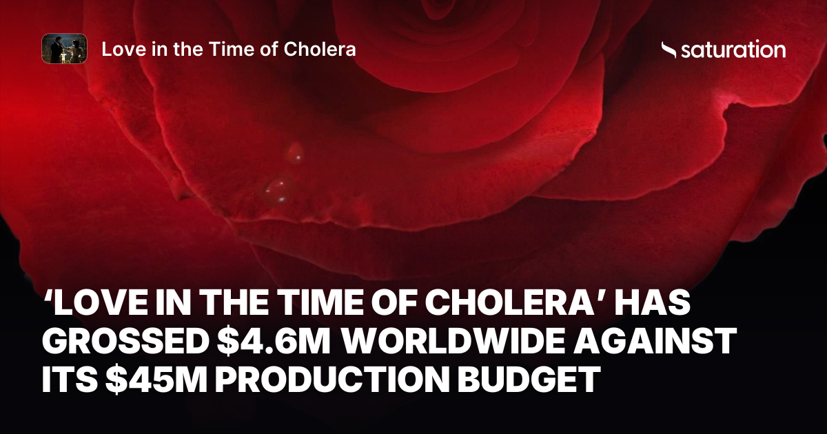 Love in the Time of Cholera share card