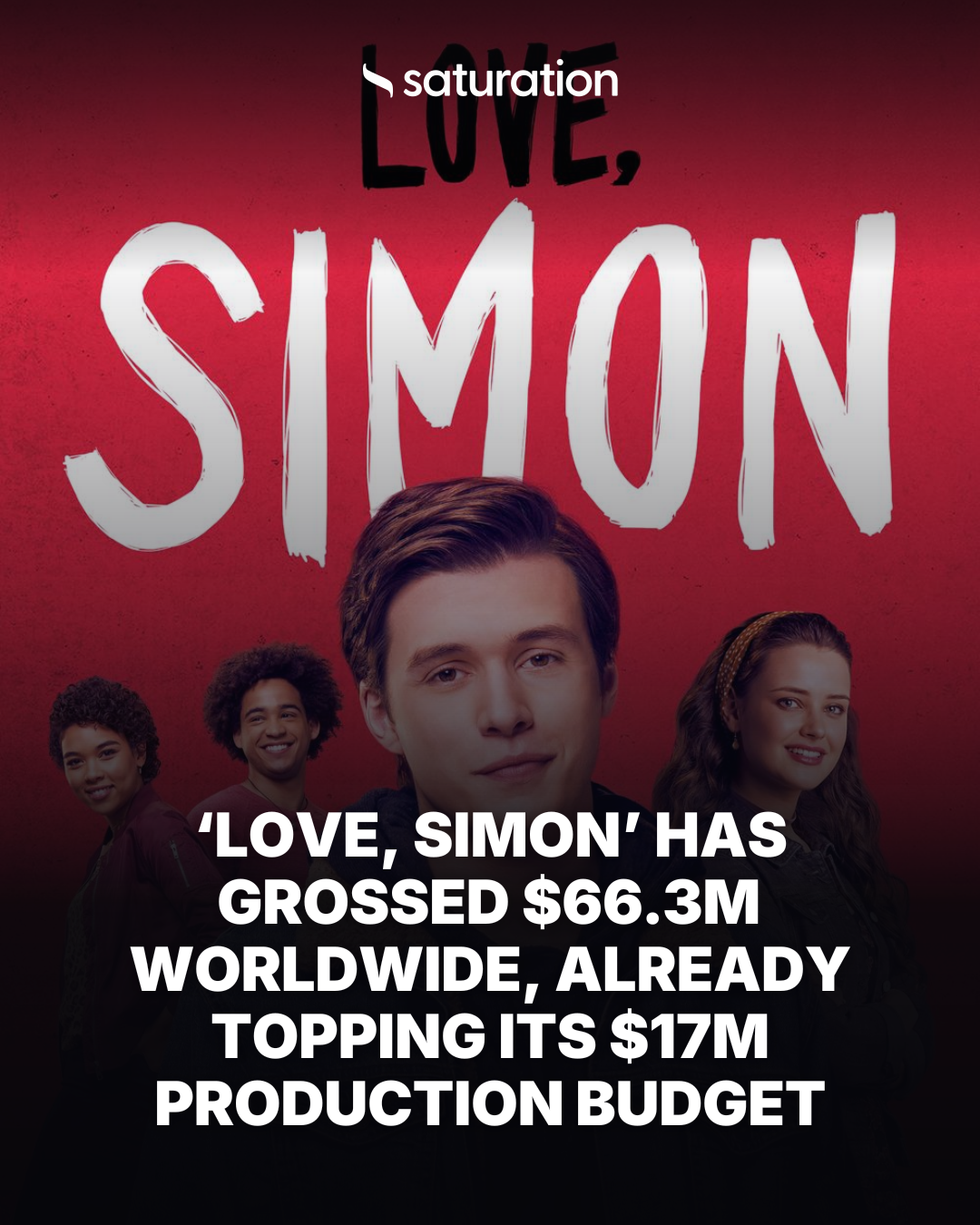 Love, Simon share card