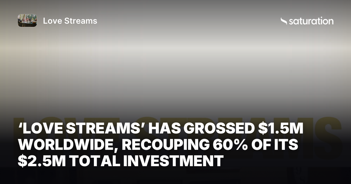 Love Streams share card