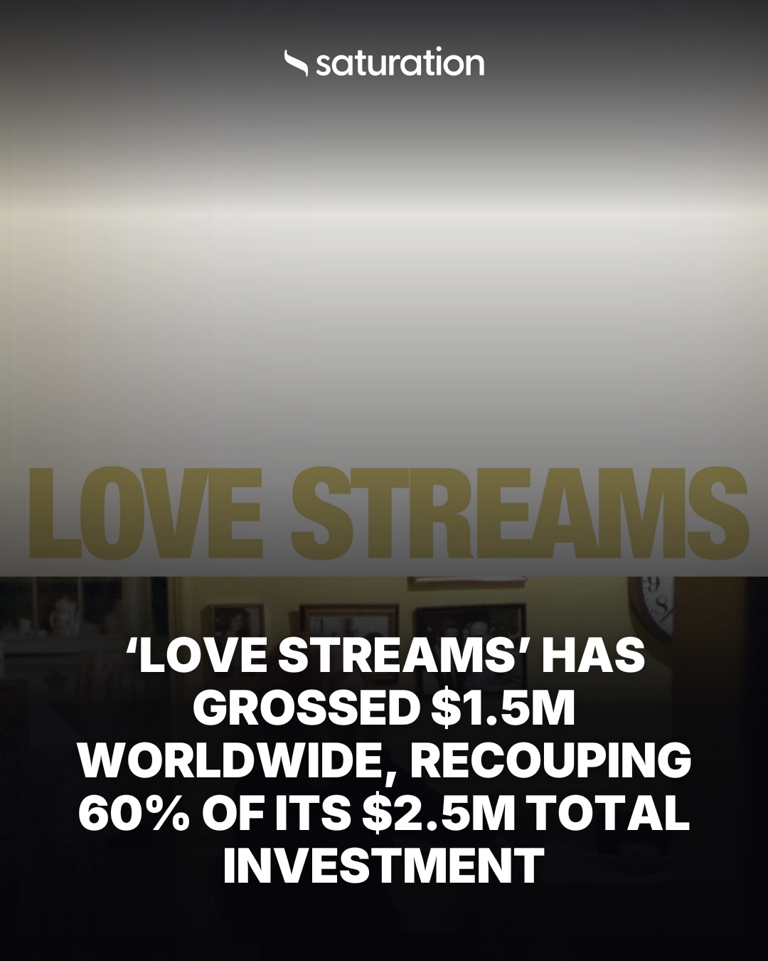 Love Streams share card