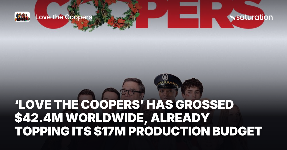 Love the Coopers share card