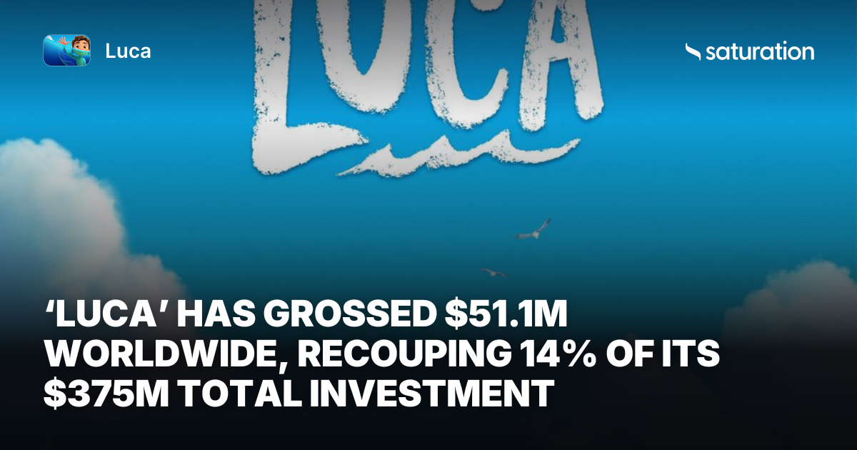 Luca share card