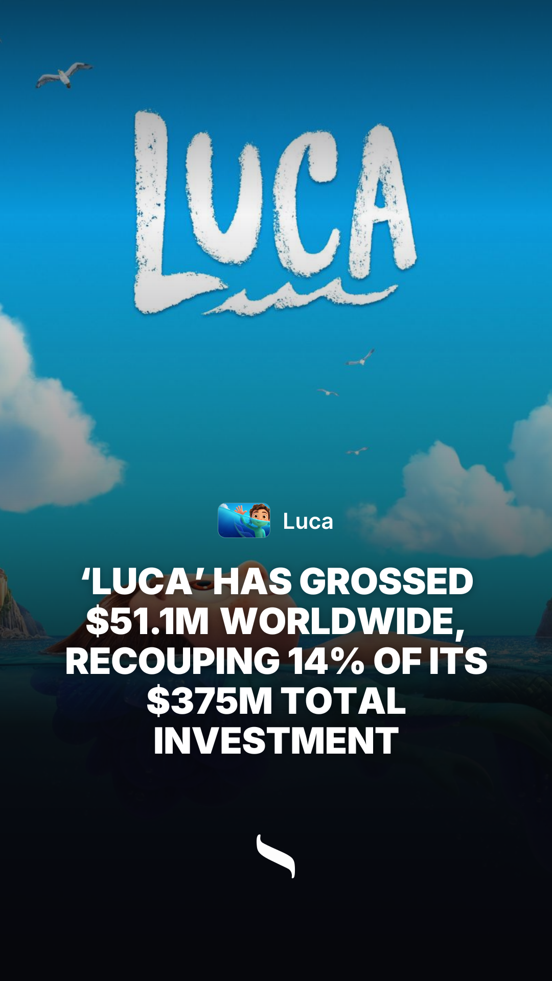 Luca share card