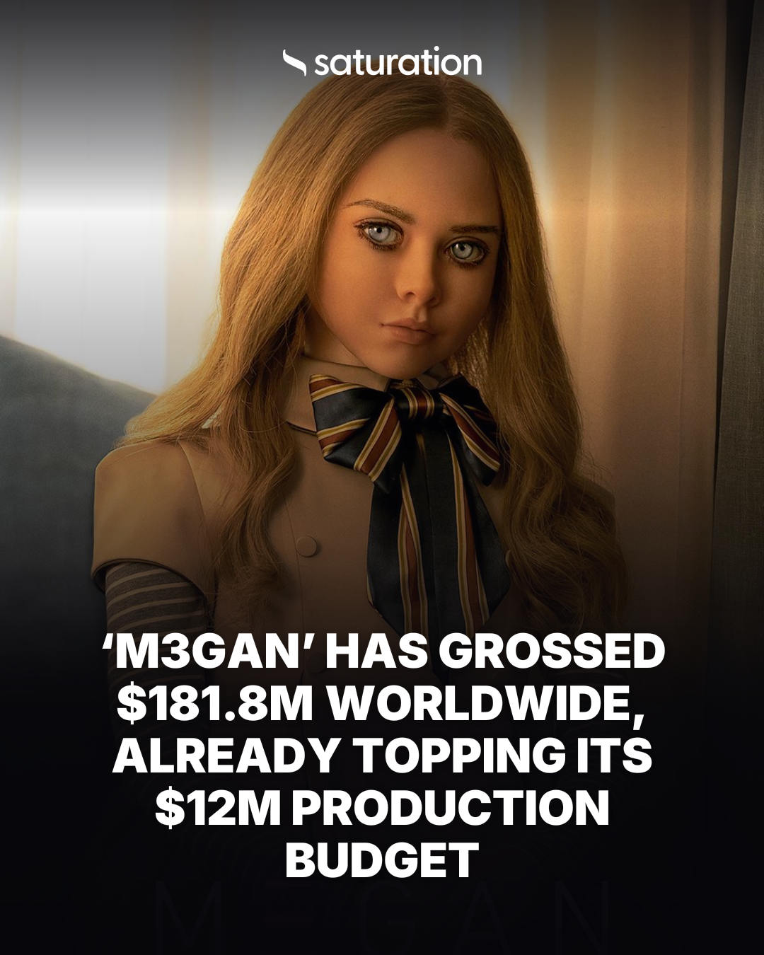 M3GAN share card