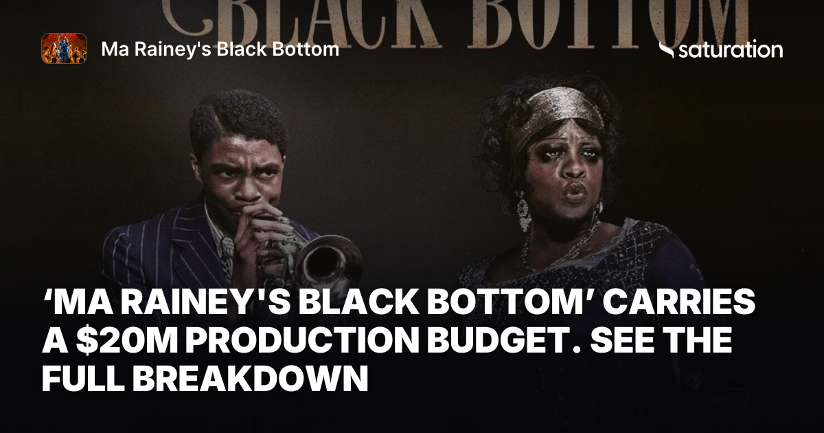 Ma Rainey's Black Bottom share card