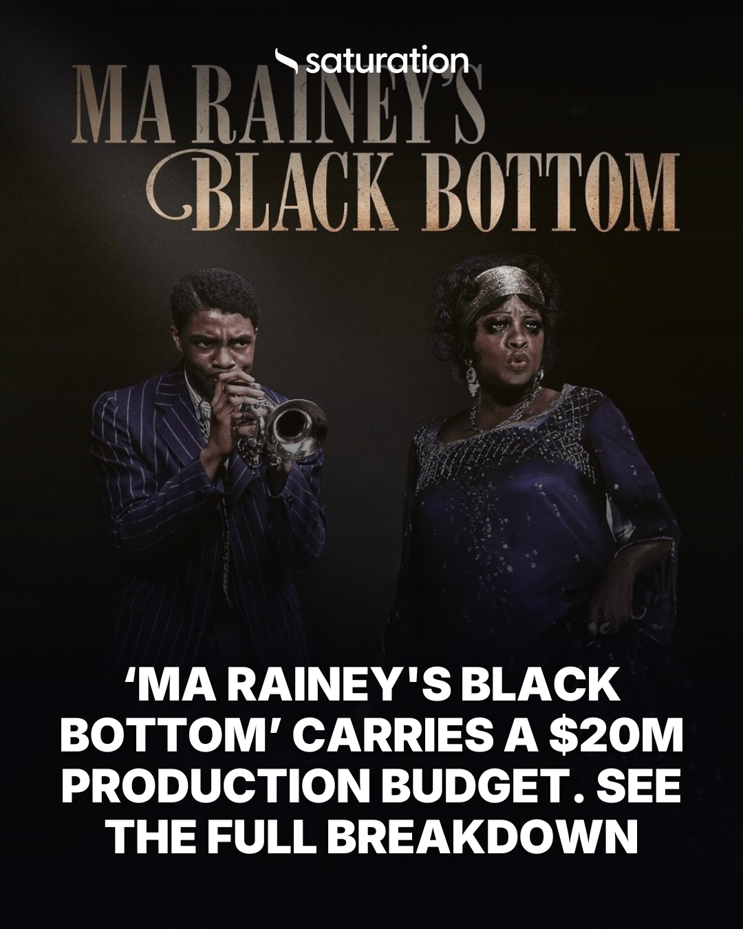 Ma Rainey's Black Bottom share card