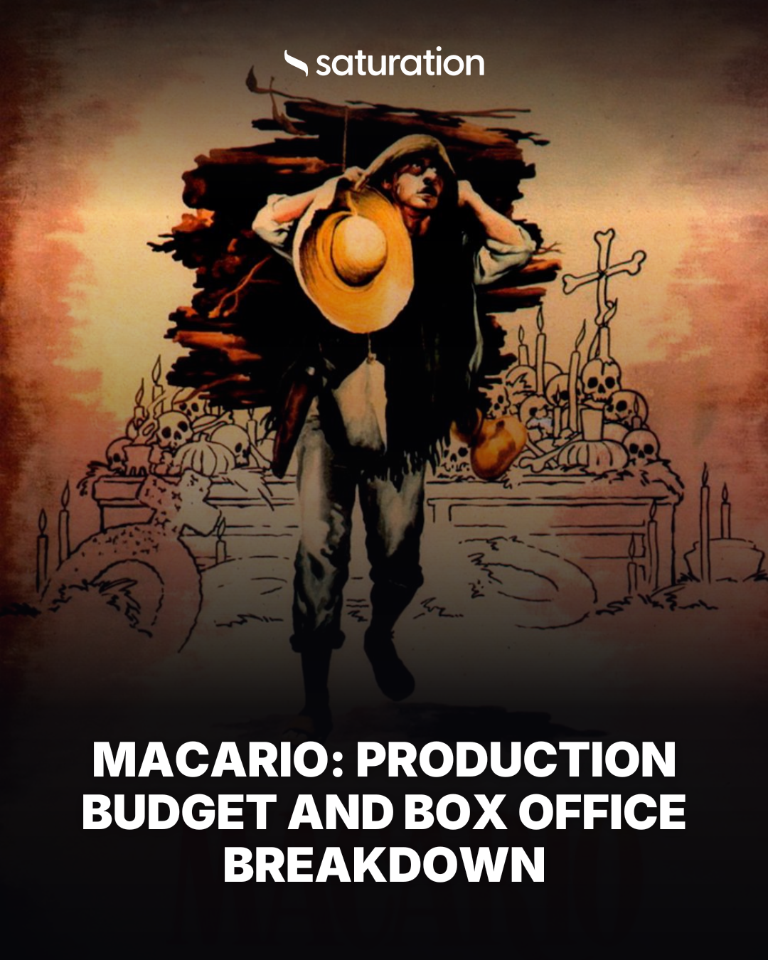 Macario share card
