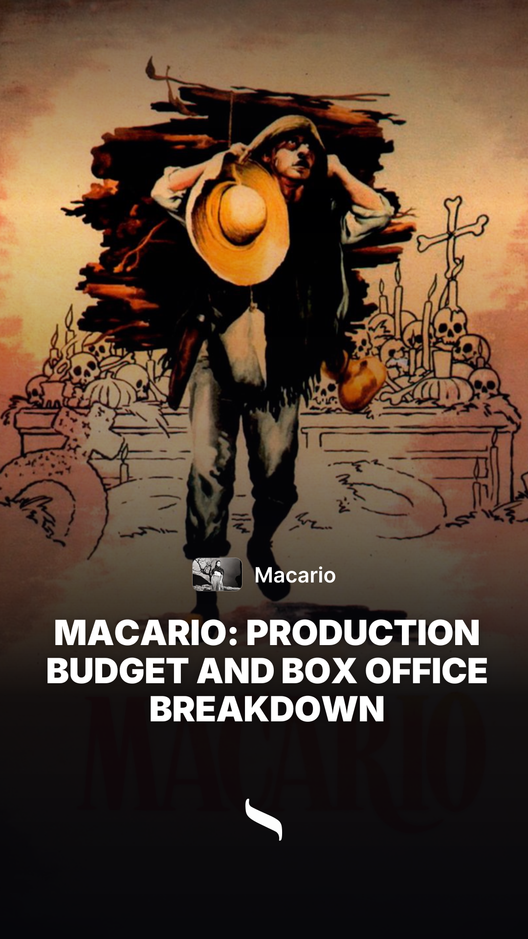 Macario share card
