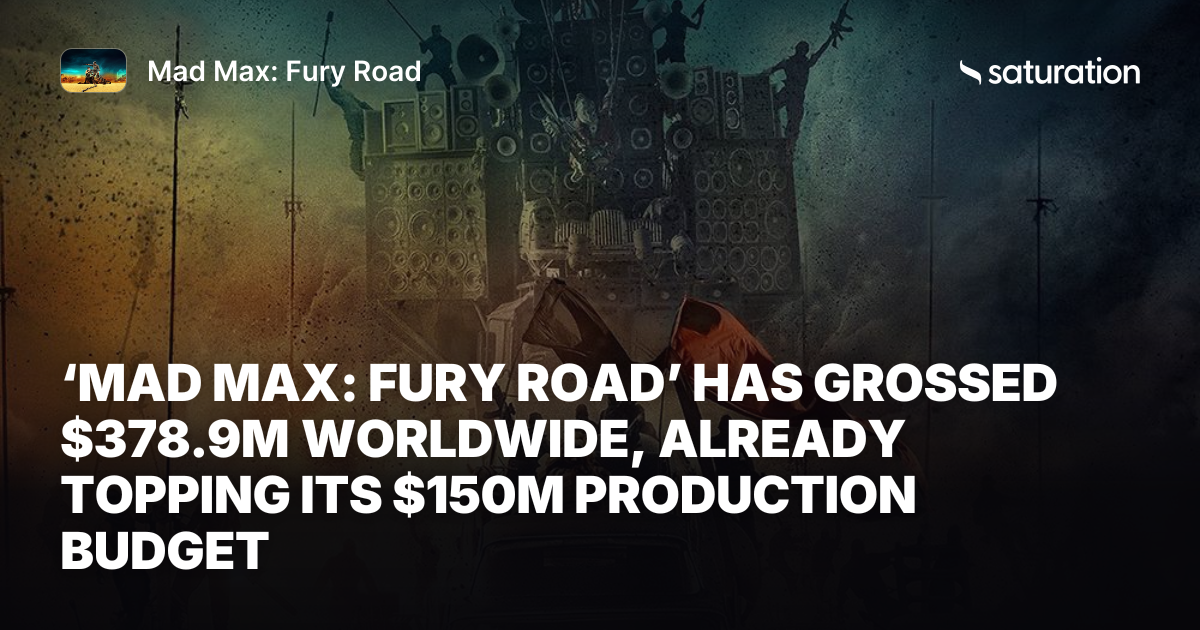 Mad Max: Fury Road share card