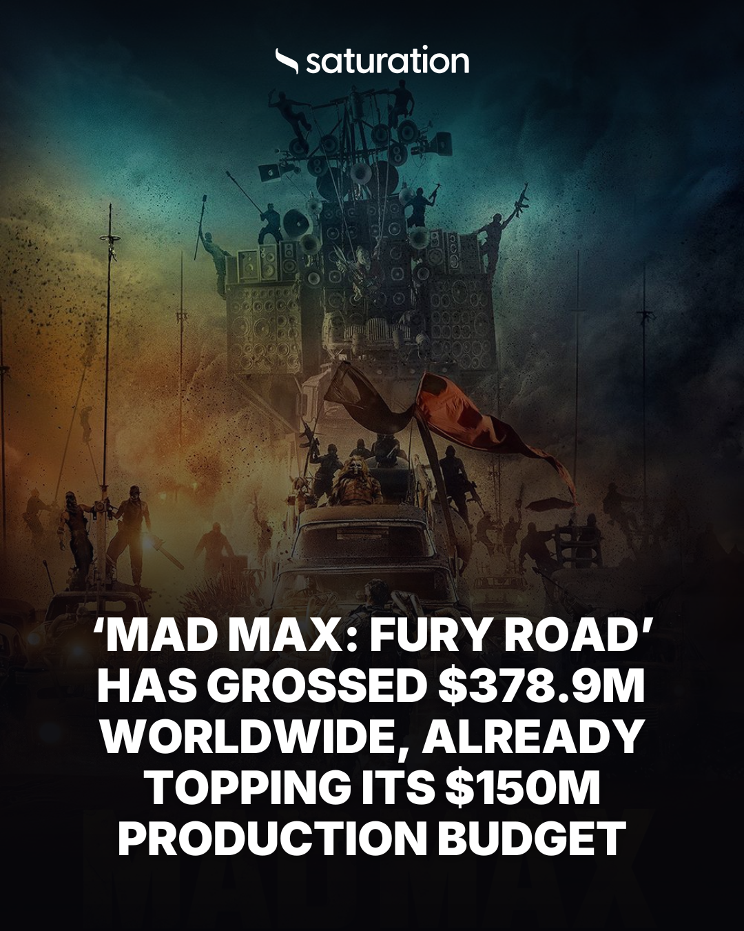 Mad Max: Fury Road share card