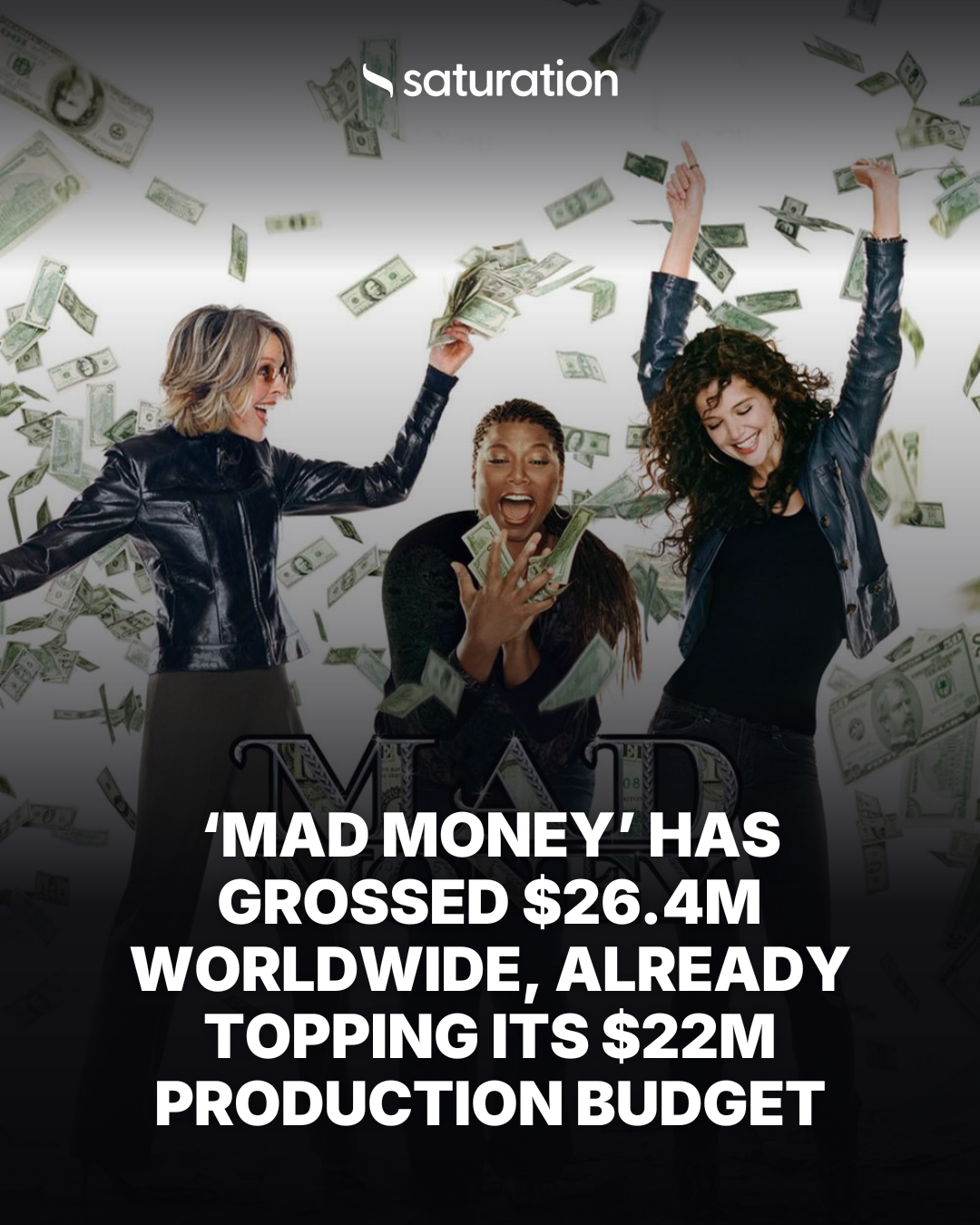 Mad Money share card