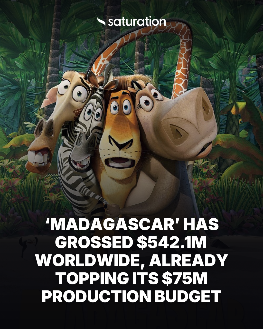 Madagascar share card