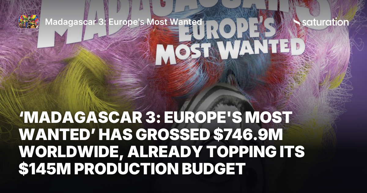 Madagascar 3: Europe's Most Wanted share card