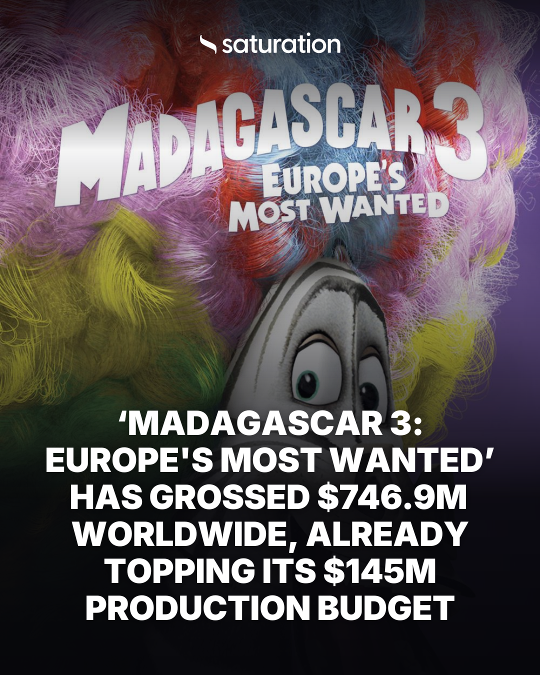 Madagascar 3: Europe's Most Wanted share card