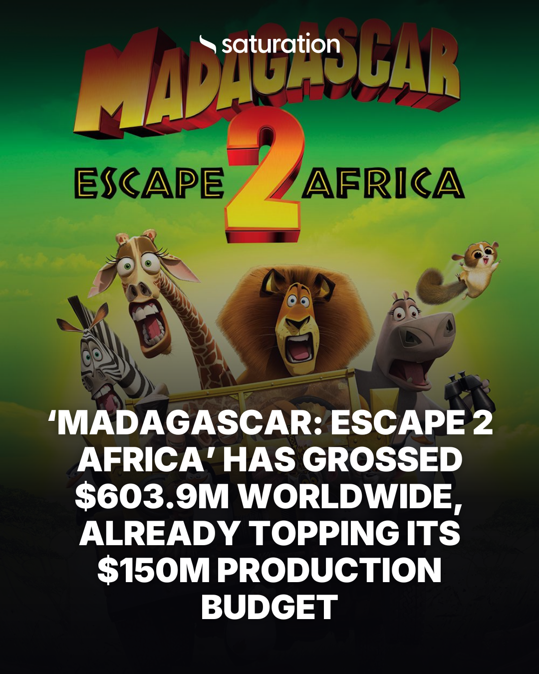 Madagascar: Escape 2 Africa share card