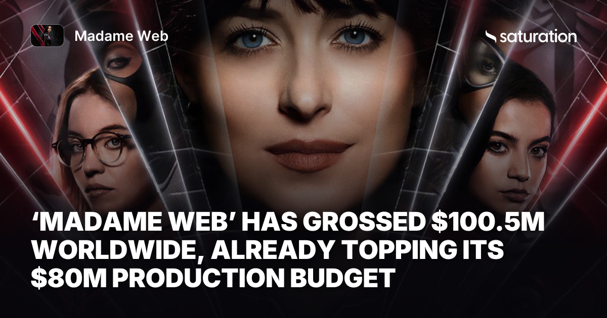 Madame Web share card