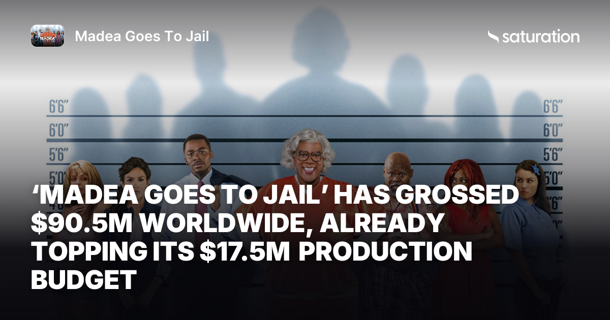 Madea Goes To Jail share card