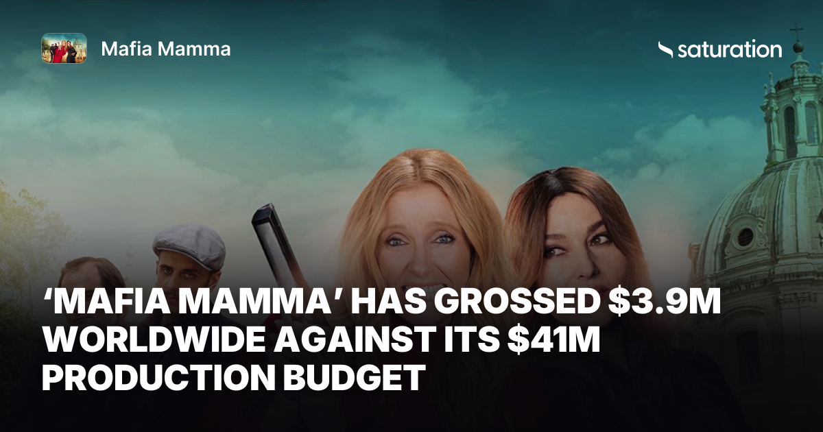 Mafia Mamma share card