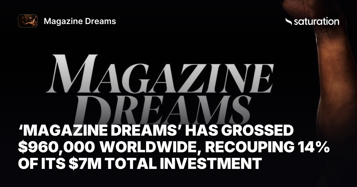 Magazine Dreams share card