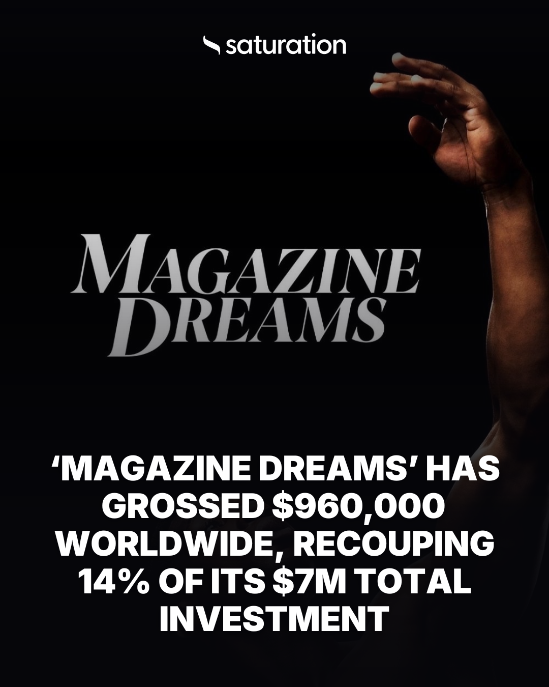 Magazine Dreams share card