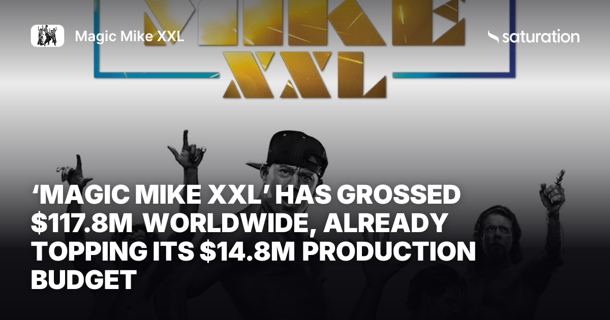 Magic Mike XXL share card