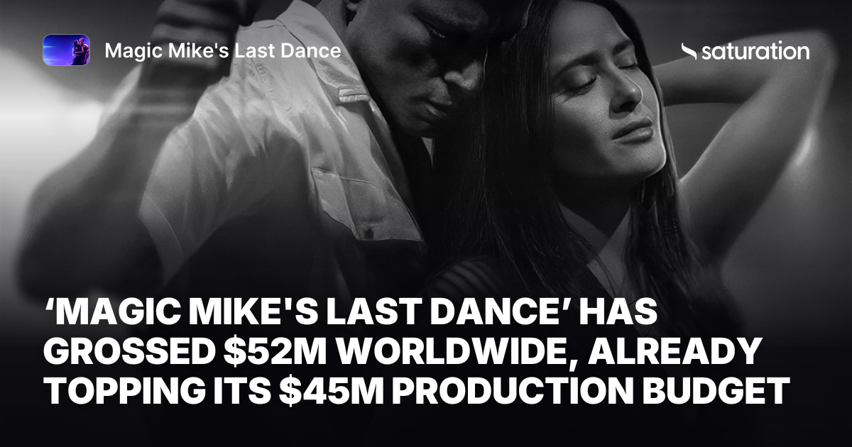 Magic Mike's Last Dance share card