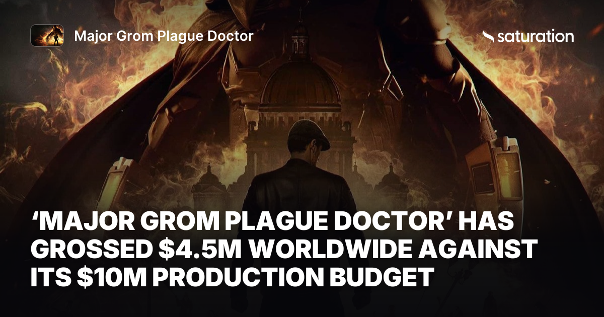 Major Grom Plague Doctor share card