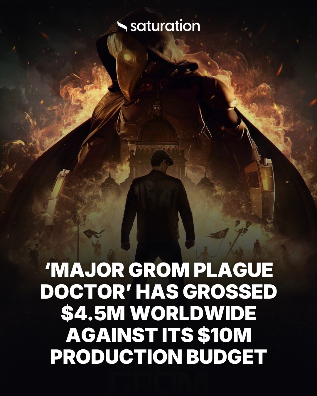 Major Grom Plague Doctor share card