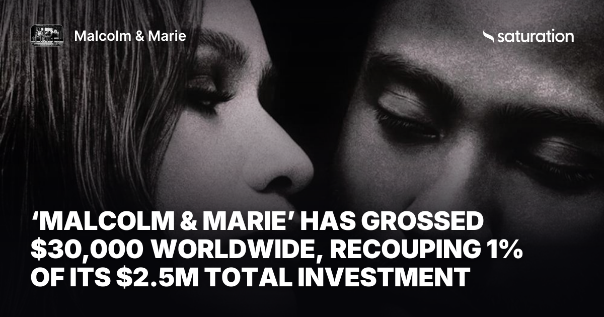Malcolm & Marie share card