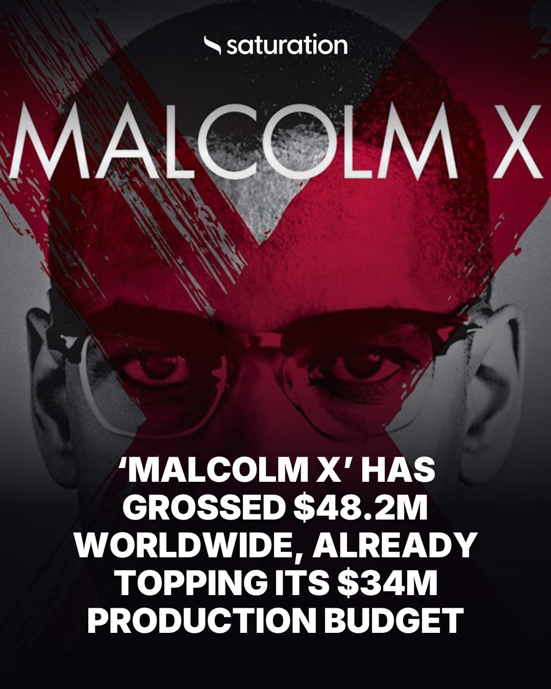 Malcolm X share card