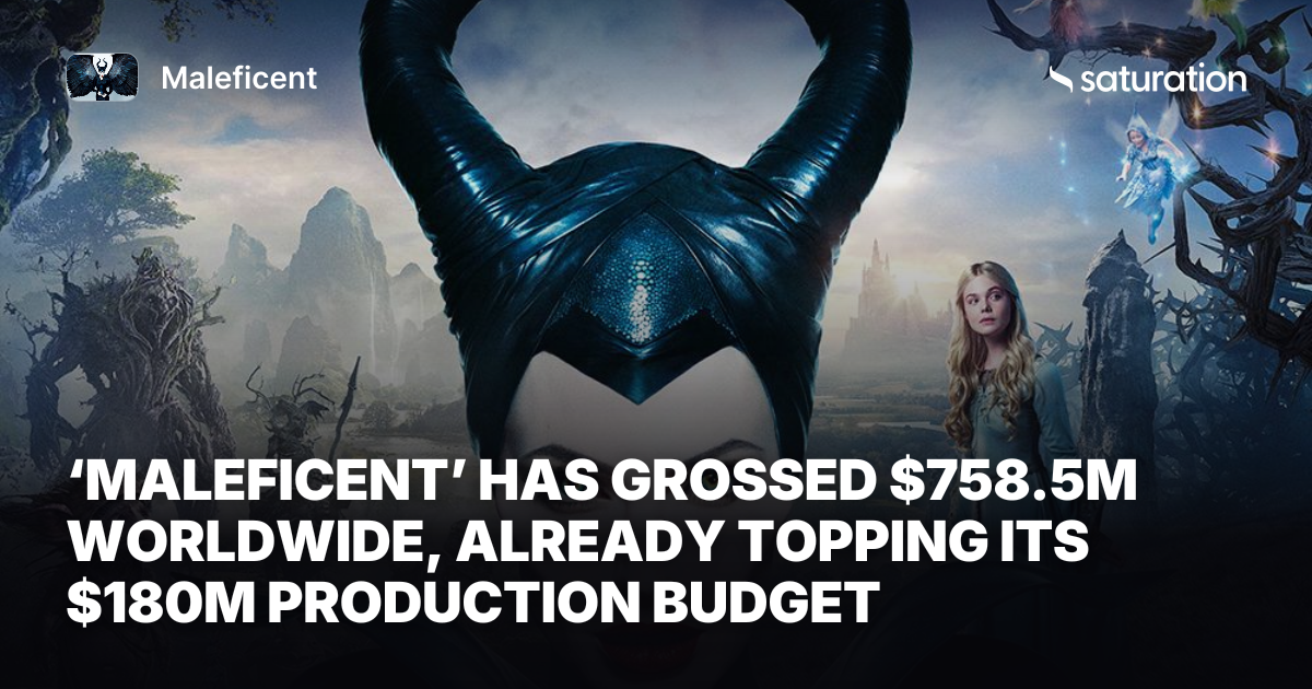 Maleficent share card