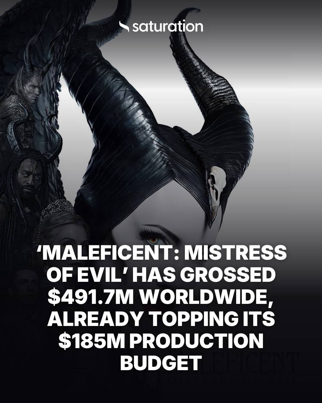 Maleficent: Mistress of Evil share card