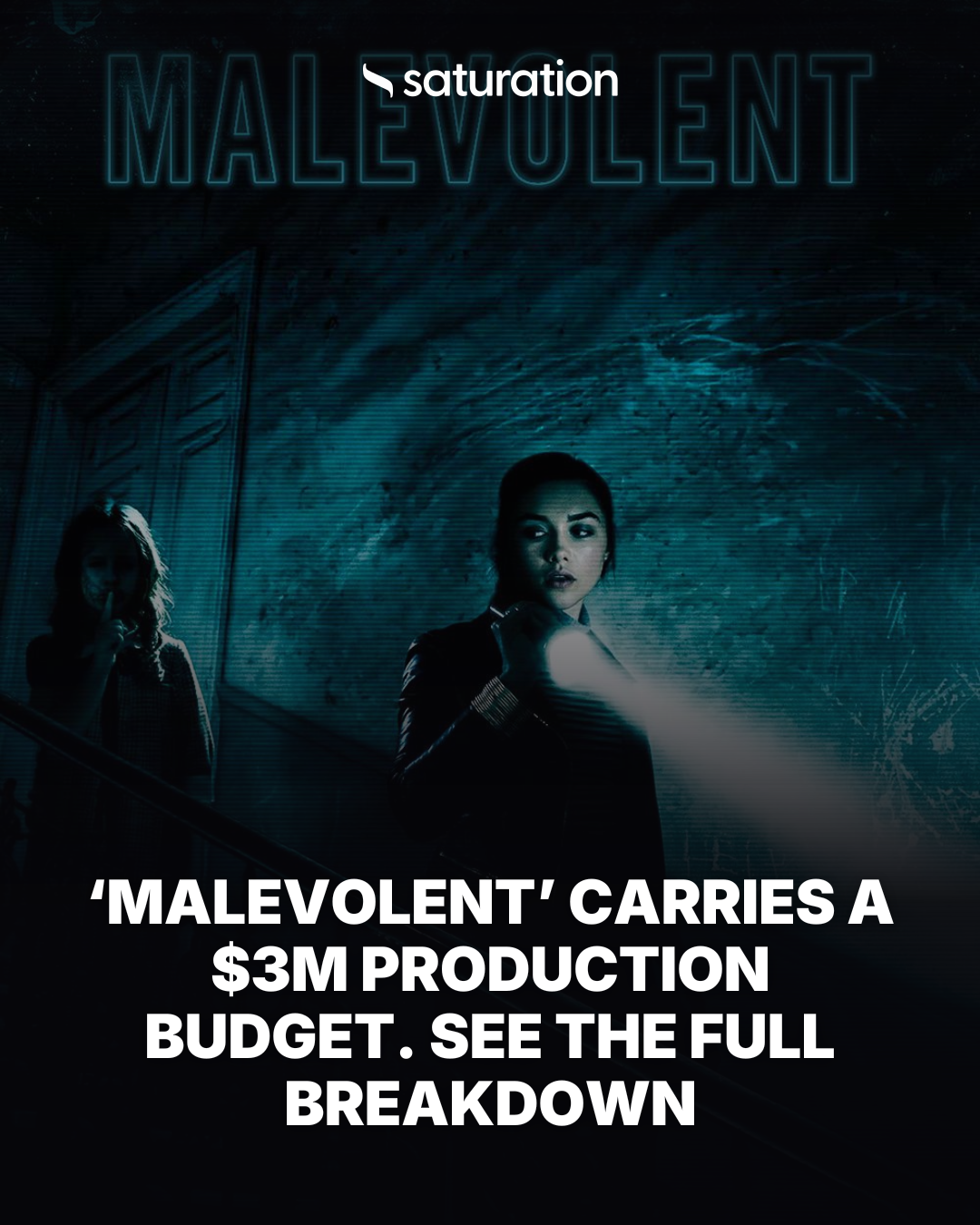 Malevolent share card
