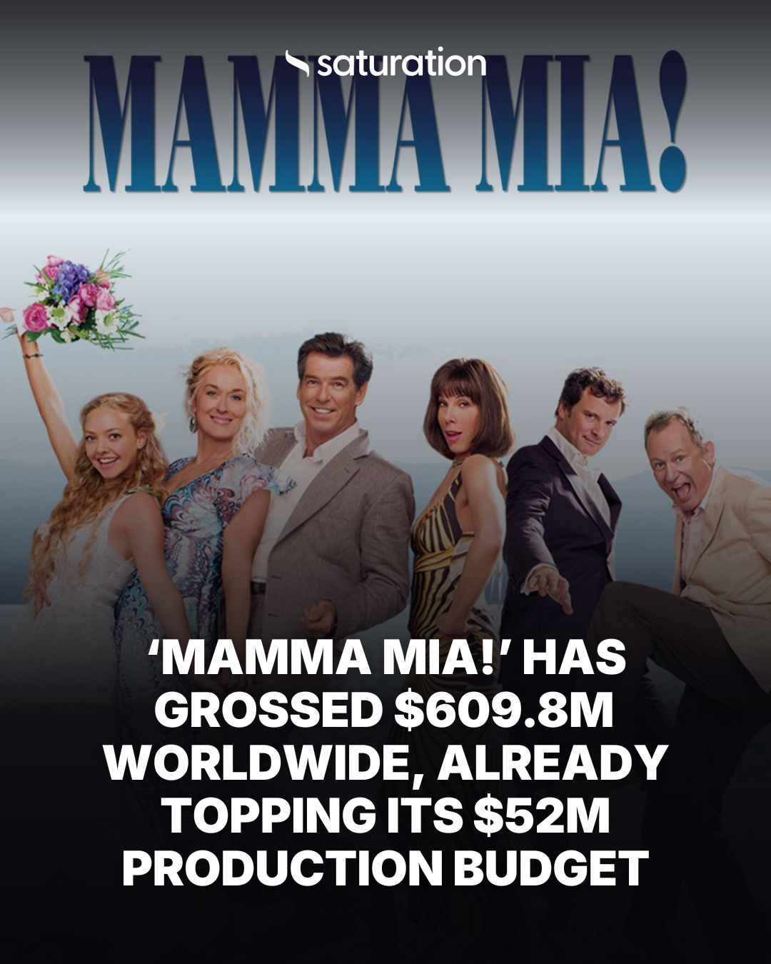 Mamma Mia! share card