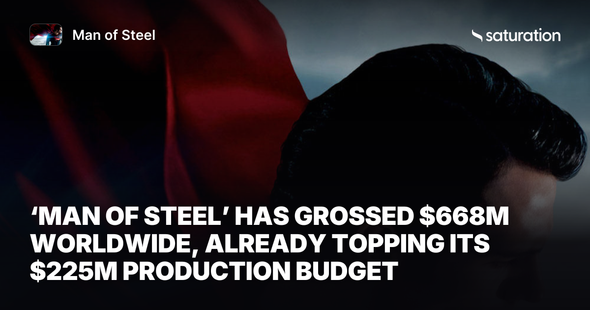 Man of Steel share card