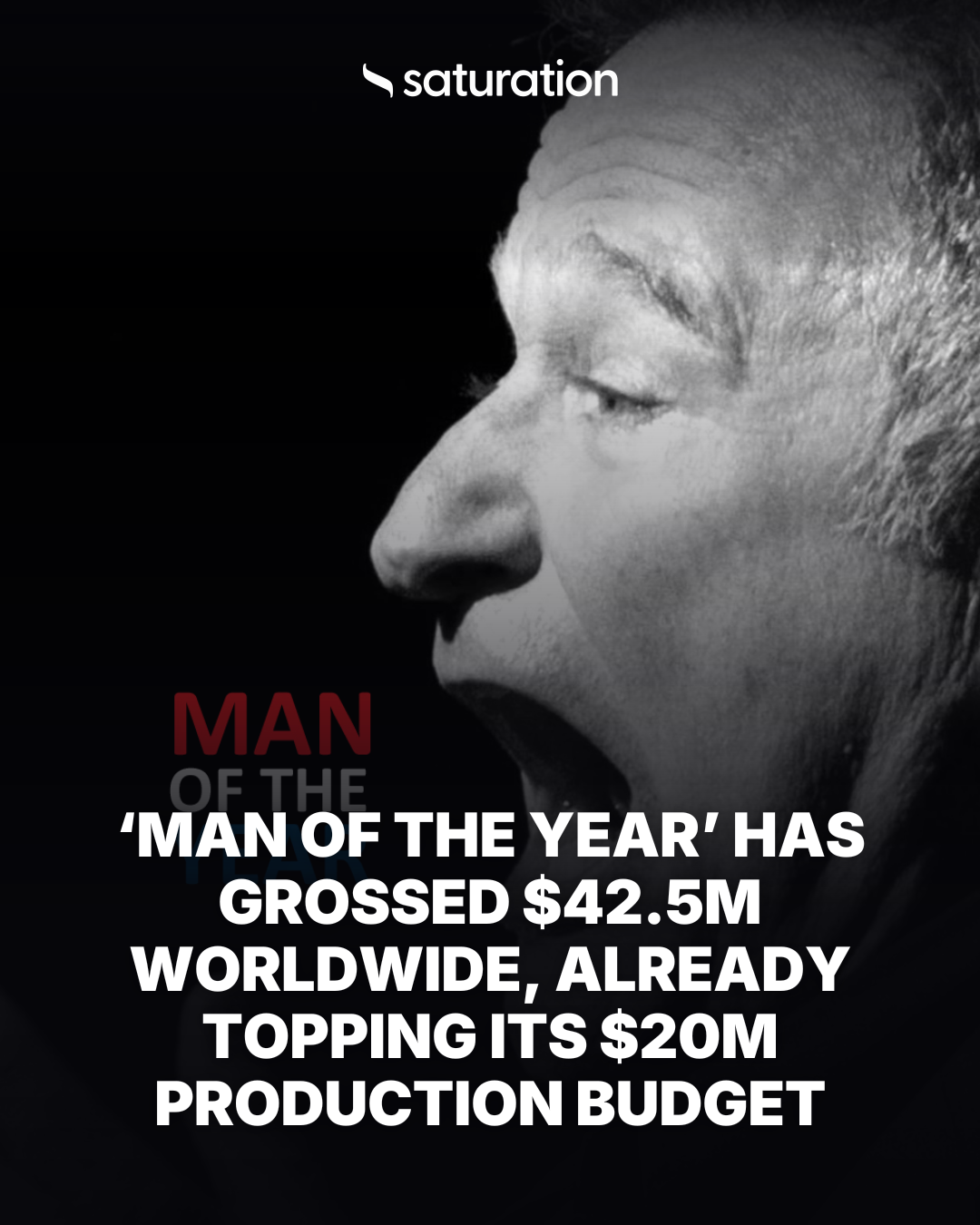 Man of the Year share card