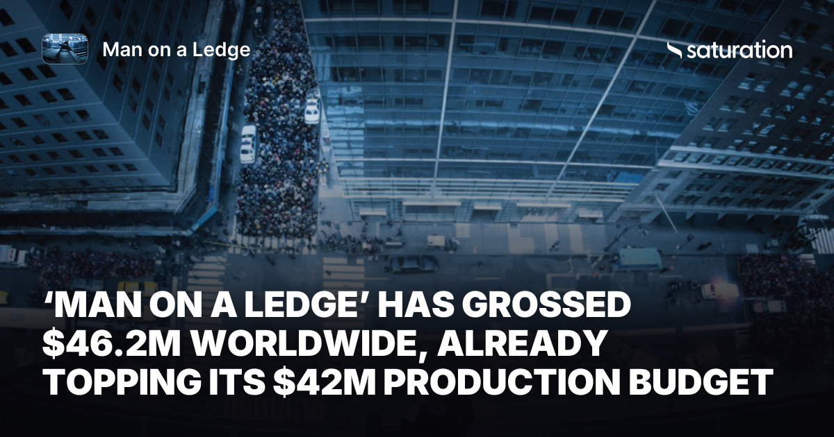 Man on a Ledge share card