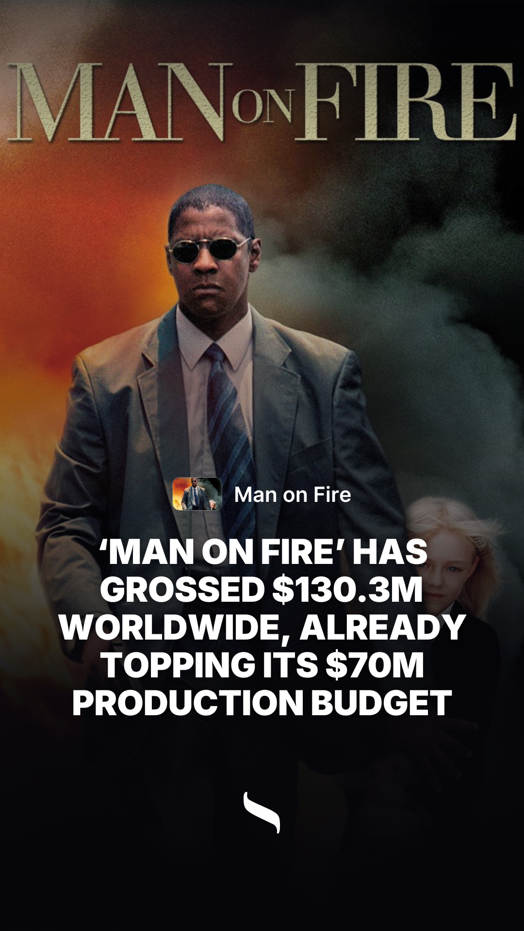 Man on Fire share card