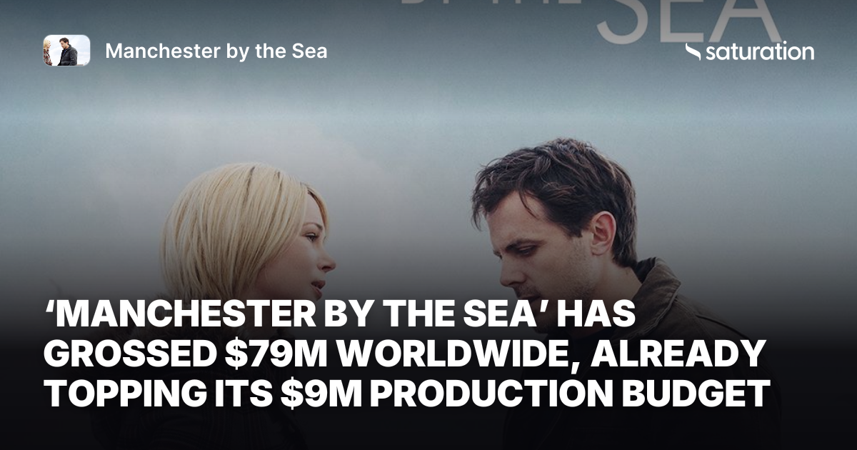Manchester by the Sea share card
