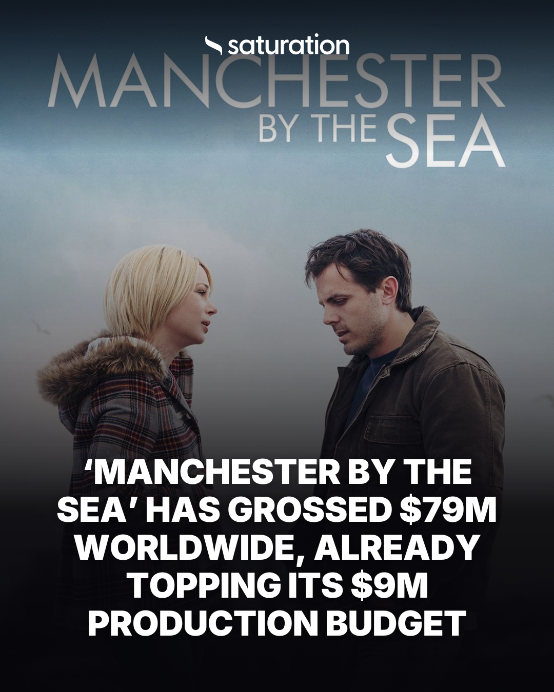 Manchester by the Sea share card